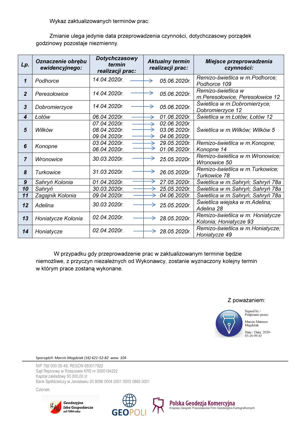 20200326geomiar2