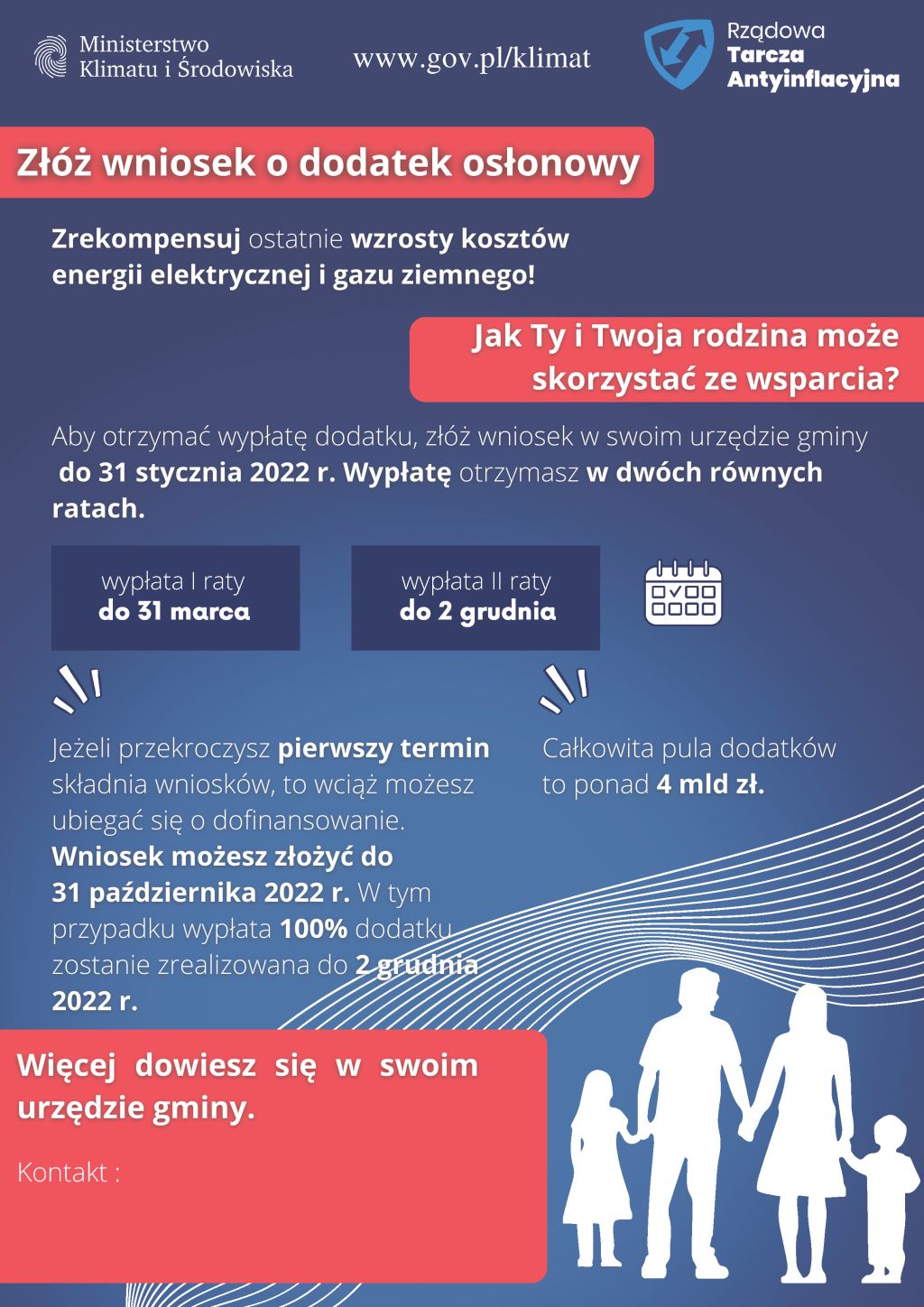 Ustawa o dodatku osłonowym wchodzi w życie