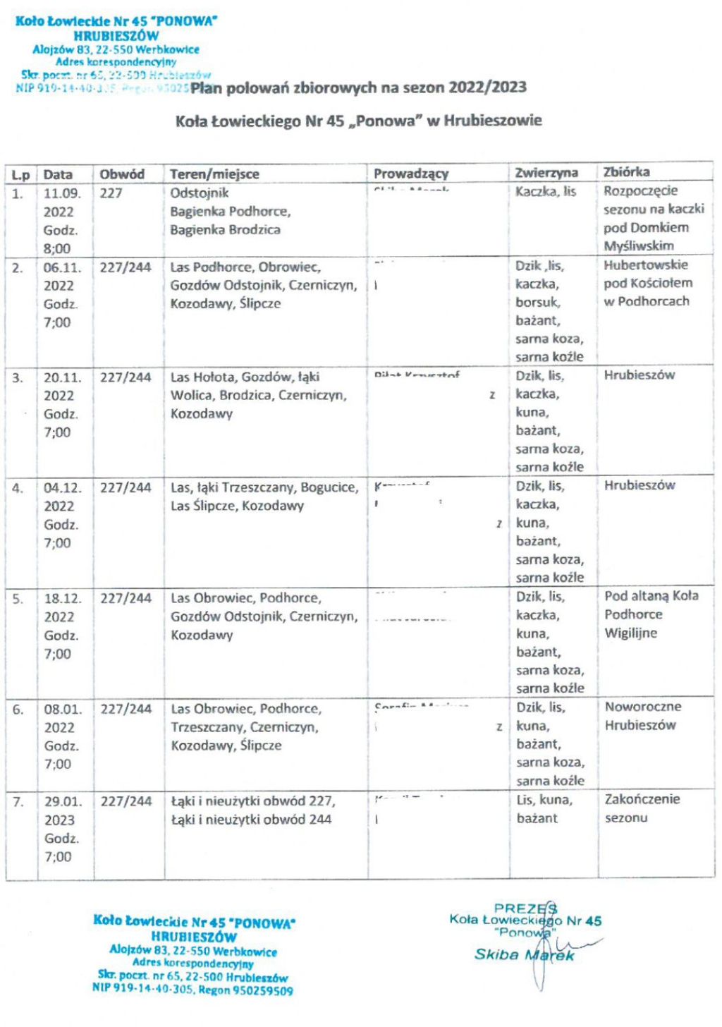 Zmieniony Plan polowań zbiorowych Koła Łowieckiego Nr 45 Ponowa w Hrubieszowie na sezon 2022/2023