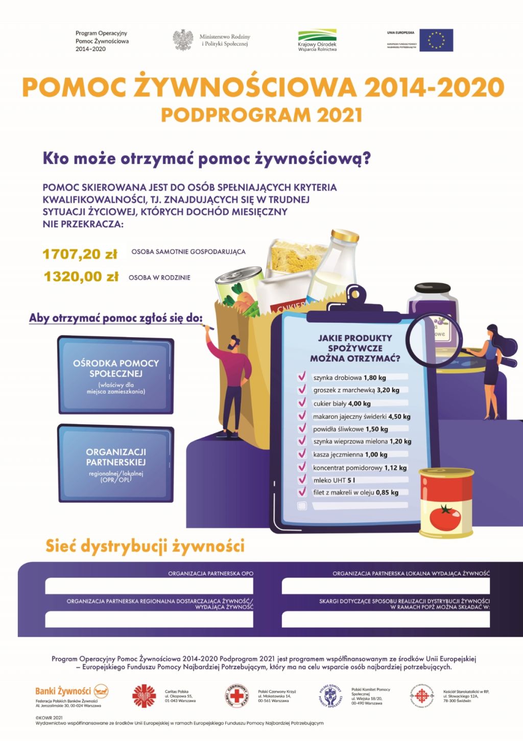 Paczki żywnościowe w ramach Programu Operacyjnego Pomoc Żywnościowa 2014-2020 Podprogram 2021 - ostatnia transza