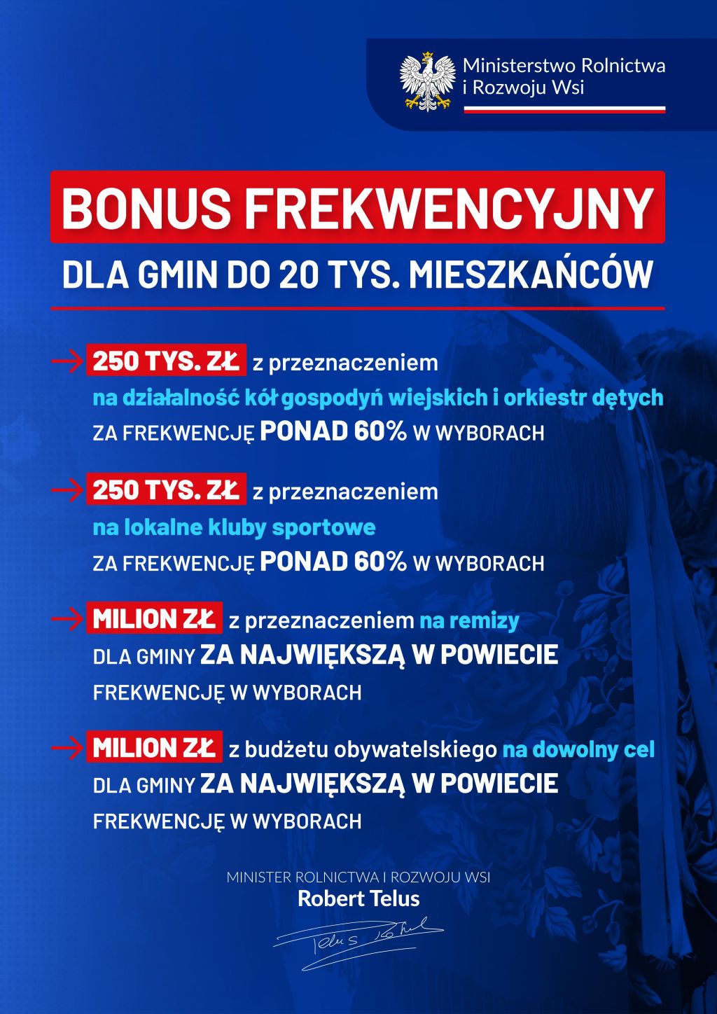  BONUS FREKWENCYJNY DLA GMIN DO 20 TYS. MIESZKAŃCÓW