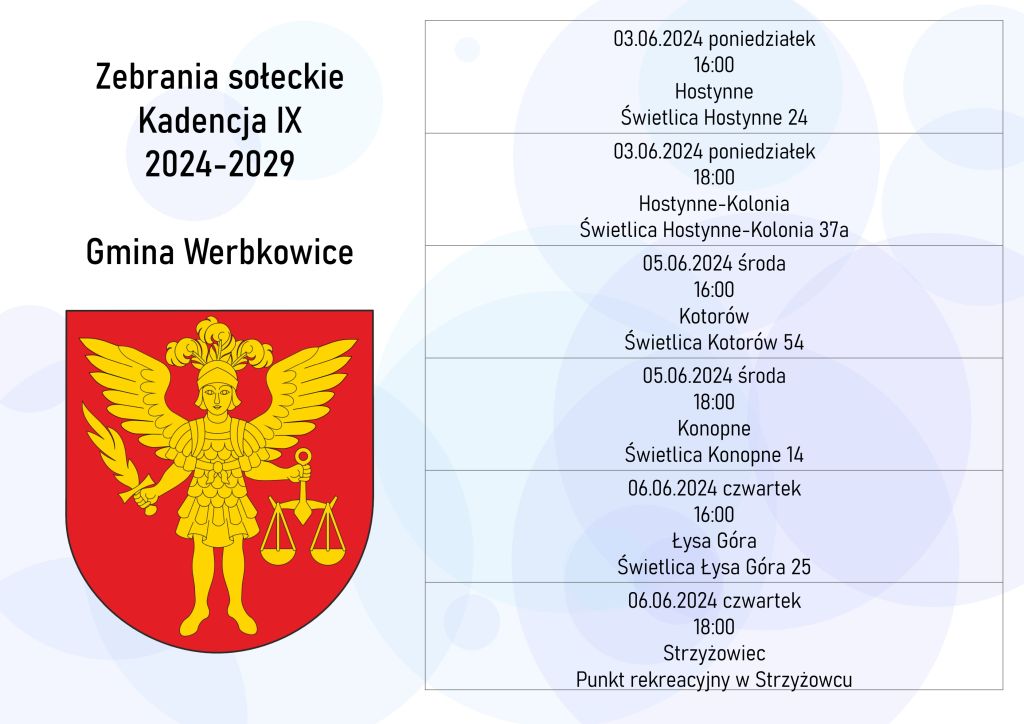 Wybory Sołeckie - Hostynne, Hostynne-Kolonia, Kotorów, Konopne, Łysa Góra, Strzyżowiec